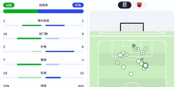 开云综合服务-上海海港本土阵容更厚实了，但外援需要大换血|克劳德|中超|上海申花|上海申花足球俱乐部|中超联赛_新浪体育_新浪新闻