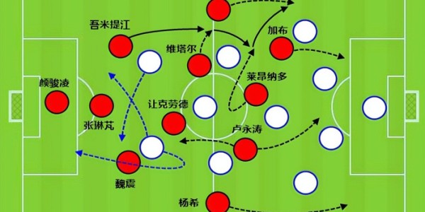开云综合服务-上海海港本土阵容更厚实了，但外援需要大换血|克劳德|中超|上海申花|上海申花足球俱乐部|中超联赛_新浪体育_新浪新闻